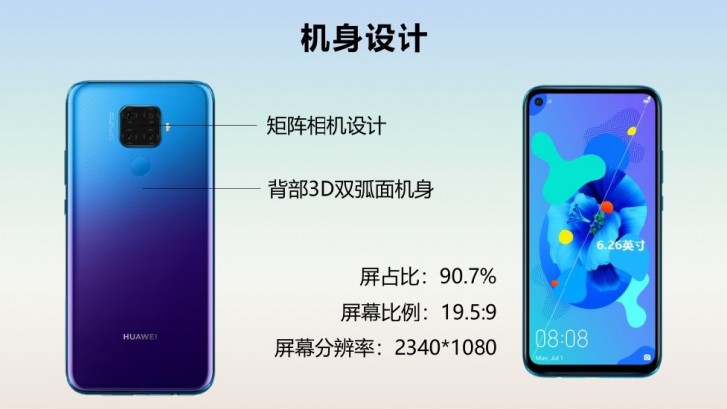 Huawei nova 5i Pro full specs and images leak - GSMArena.com news