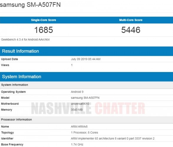 Samsung Galaxy A50s key specs revealed through Geekbench