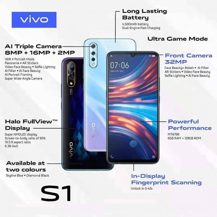 Vivo S1 India pricing leaks - three variants in total