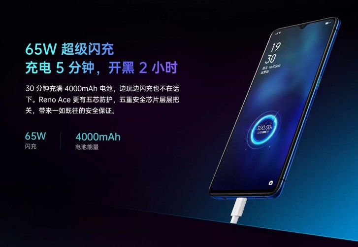 Oppo Reno Ace brings 90Hz display, Snapdragon 855+ and 65W