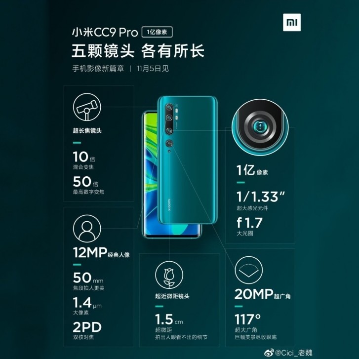 Xiaomi Mi CC9 Pro shines on TENAA, will arrive as Mi Note 10