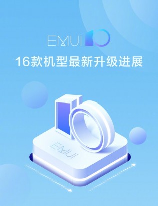 EMUI 10 poster from Huawei