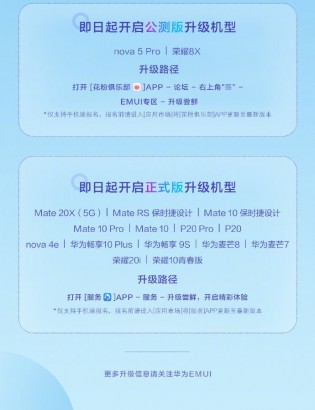 EMUI 10 poster from Huawei