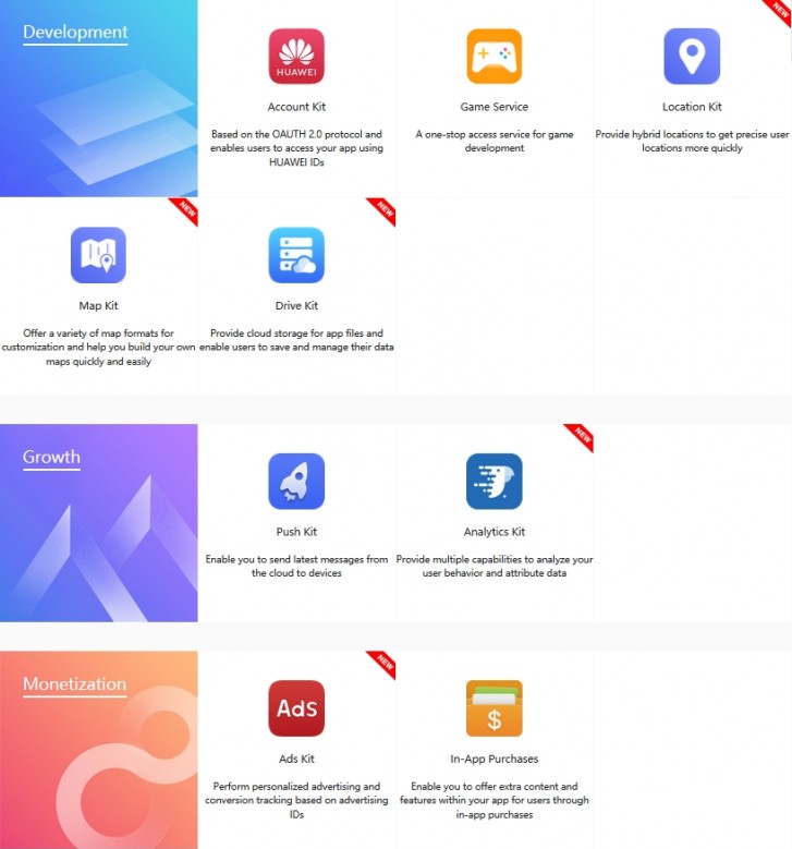 Huawei Mobile Services 4.0 beta is packing more features and getting closer to Google's offering.