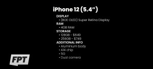 iPhone 12 leak: CAD-based renders show design, 120Hz screens and