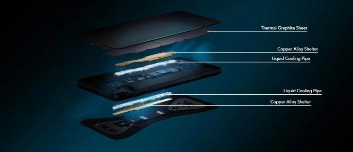 Black Shark 3S teased by brand CEO