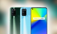 Renders of Realme 7i reveal the phone from all sides