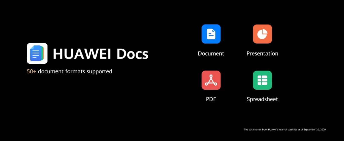 Huawei unveils Petal Maps, Docs and adds more Petal Search functionality