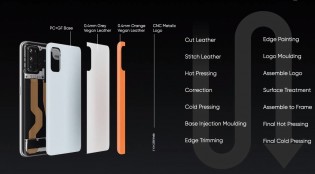 Realme 7 Pro Special Edition's vegan leather requires a multi-stage assembly process