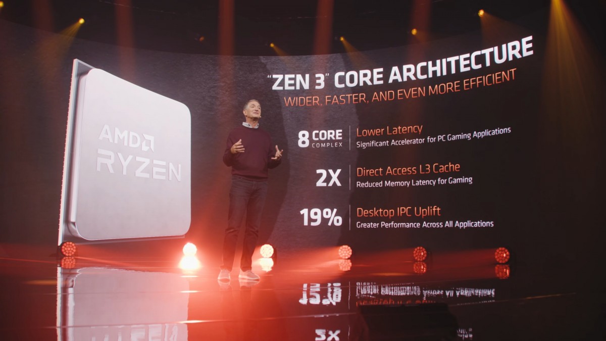 AMD announces Ryzen 5000 series of desktop processors based on Zen