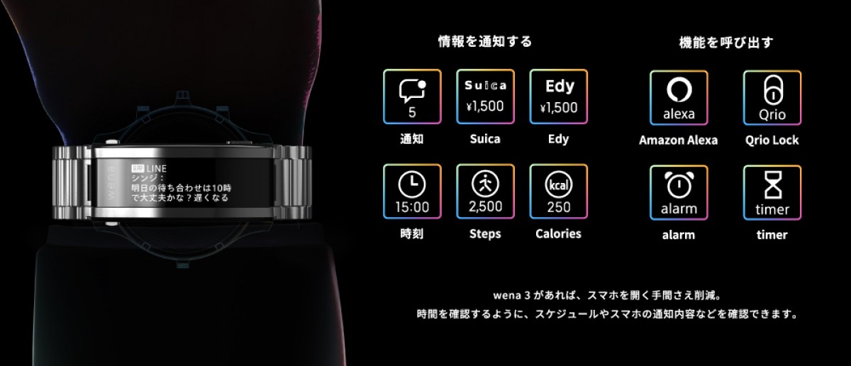 Sony Wena 3 smart strap for watches gains hear rate sensor Sony Wena 3 smart strap for watches gains hear rate sensor