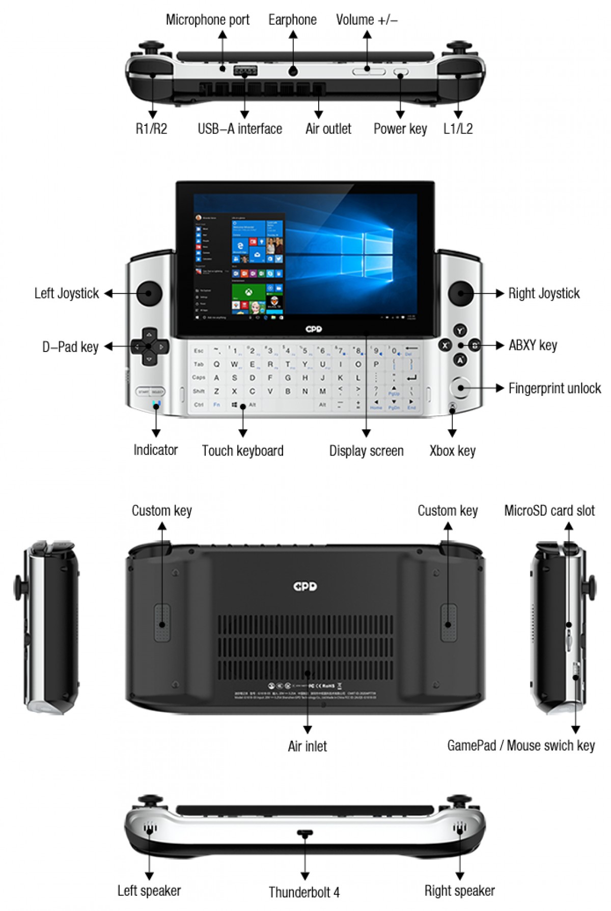 The GPD Win 3 is a handheld gaming PC with integrated controller