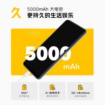 vivo iQOO U3 launched with 6.6