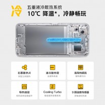 vivo iQOO U3 launched with 6.6