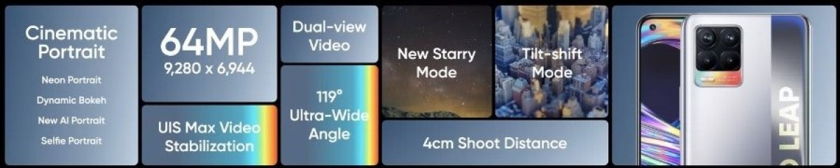 Realme 8 Pro unveiled with 108 MP main camera, 50W dart charging, Realme 8 tags along