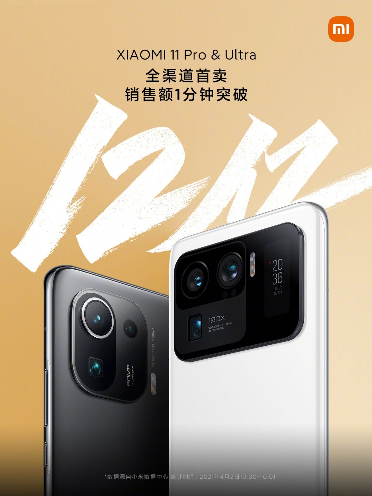 Xiaomi Mi 11 Ultra and Mi 11 Pro generate CNY 1.2B in a minute 