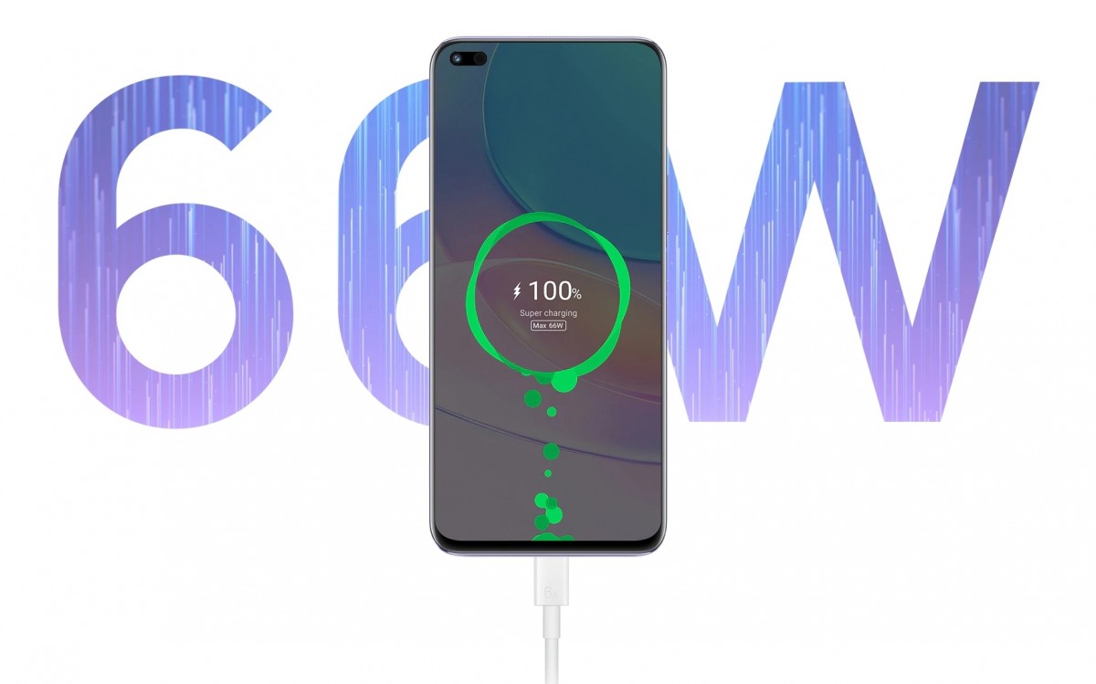 Huawei nova 8i announced with Snapdragon 662, 64MP quad camera