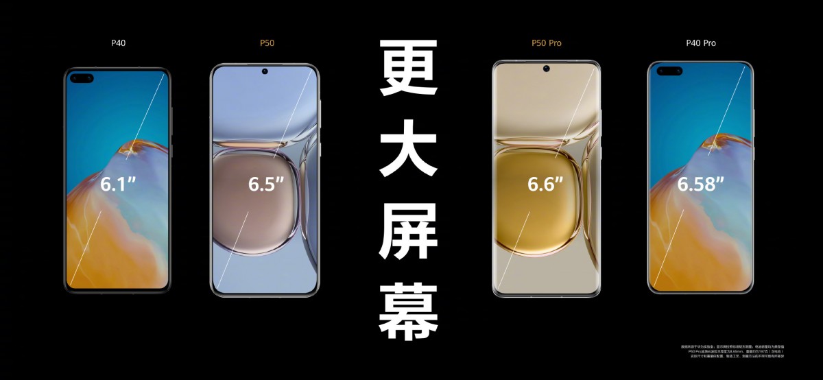 Huawei P50 and P50 Pro unveiled: Snapdragon 888 and Kirin 9000 in