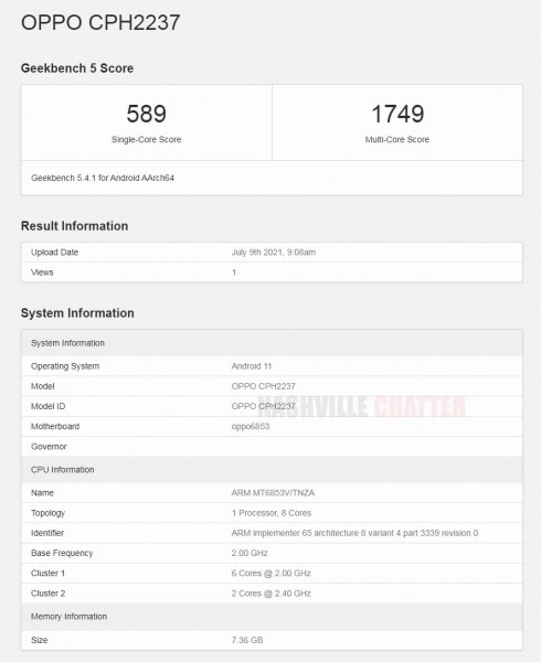 Oppo Reno6 Z 5G on Geekbench