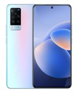 The current vivo X60