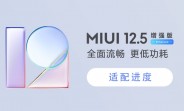 MIUI 12.5 Enhanced Version rollout will complete on August 27 for the first batch of devices
