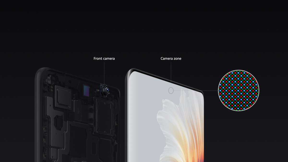 Xiaomi Mix 4 debuts: under-display camera, Snapdragon 888+ and