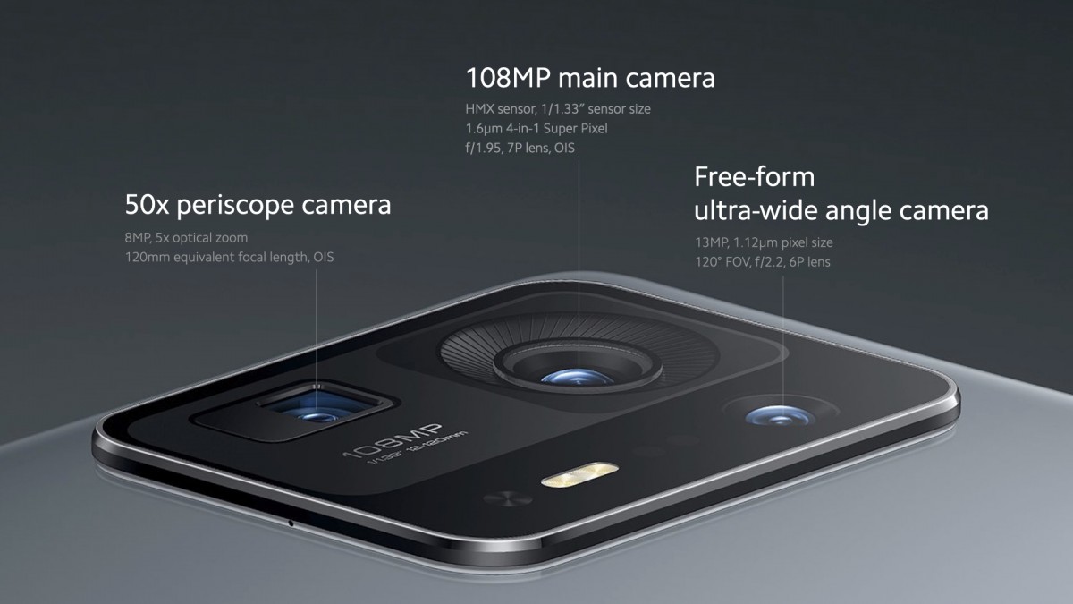 Xiaomi Mix 4 presale stock is already snatched-up and supply will