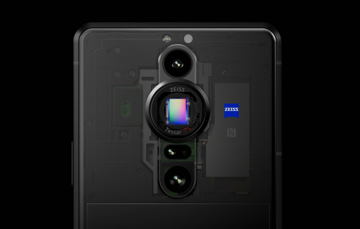 Sony Xperia Pro-I brings 1.0-inch sensor and variable f/2.0-4.0