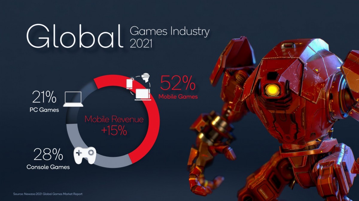 Snapdragon G3x Gen 1 chipset for handheld consoles unveiled, Razer helps create a dev kit