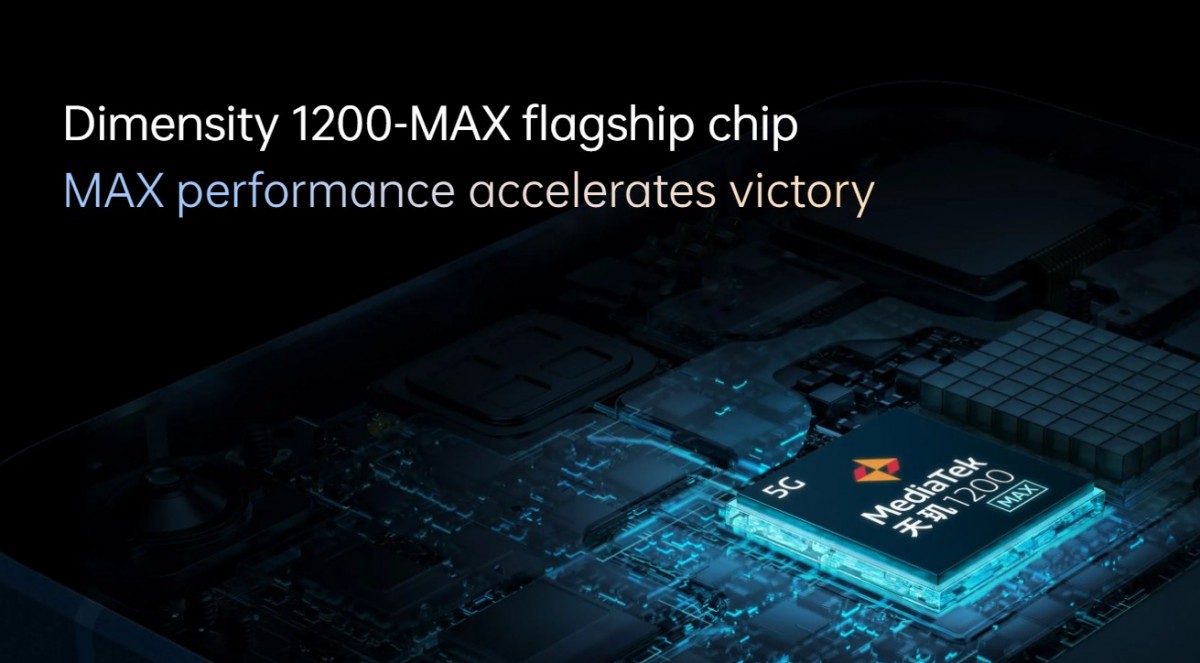 Weekly poll: the Oppo Reno7 trio is launching soon, but will it find any success?