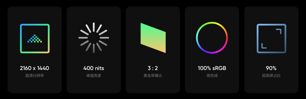 Realme Book Enhanced Edition unveiled with Core i5 Willow Cove CPU