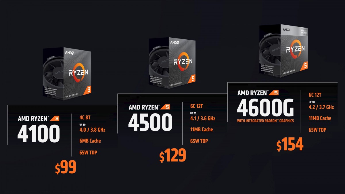 AMD announces new affordable Ryzen 5000 and 4000 series processors