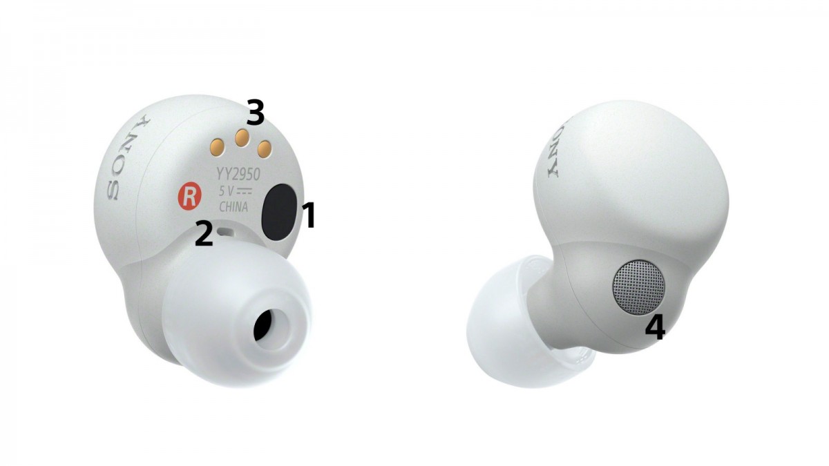 Sony LinkBuds S leak shows traditional design, promises ANC and