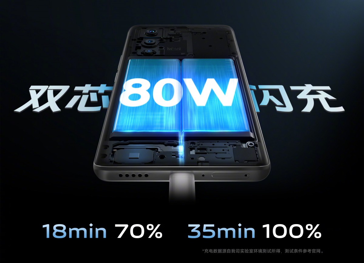 vivo S15 Pro arrives with Dimensity 8100 chipset, S15 follows with Snapdragon 870