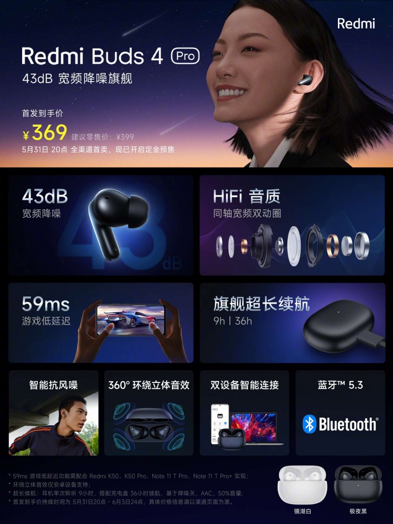 Xiaomi unveils Mi Band 7, Redmi Buds 4 and Redmi Buds 4 Pro