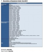Four Pixel 7 models certified by the FCC: GP4BC, GVU6C, GE2AE and GQML