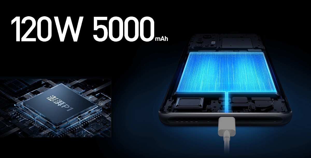Redmi K50 Ultra with SD 8+ Gen 1 and Xiaomi Pad 5 Pro 12.4