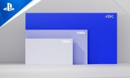 1440p support is rolling out globally to PlayStation 5 today