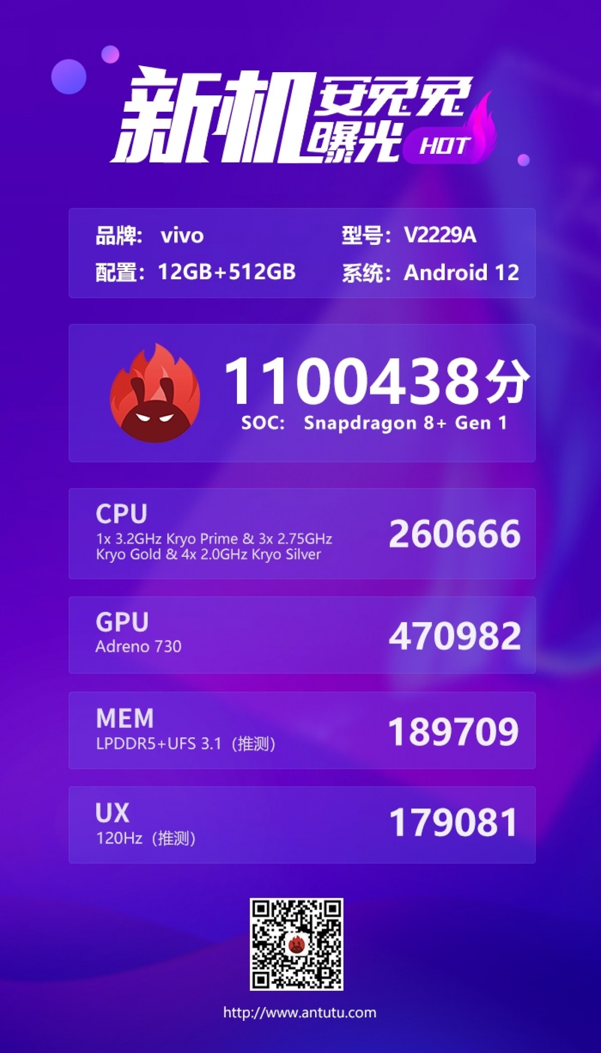 【antutu110万点】VIVO X FOLD+ Vivo X Fold Plus debuts in China with performance, efficiency and