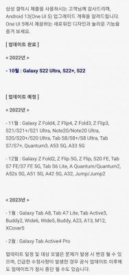 Samsung One UI 5 update timeline