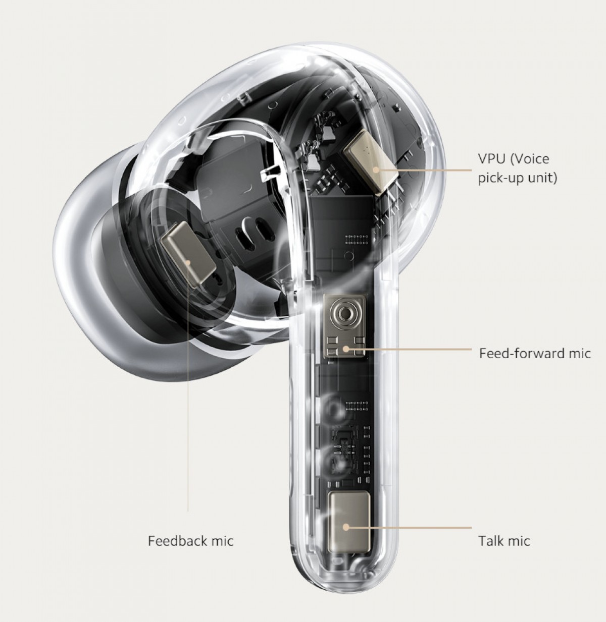 https://st.gsmarena.com/imgroot/news/23/03/xiaomi-buds-4-pro-review/gallery/-1200/gsmarena_009.jpg