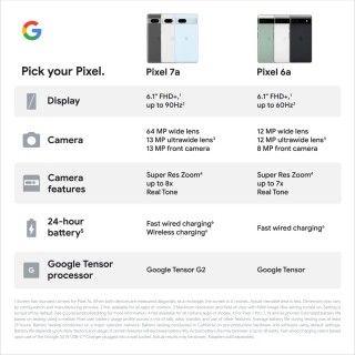 Leak: Pixel 7a specs