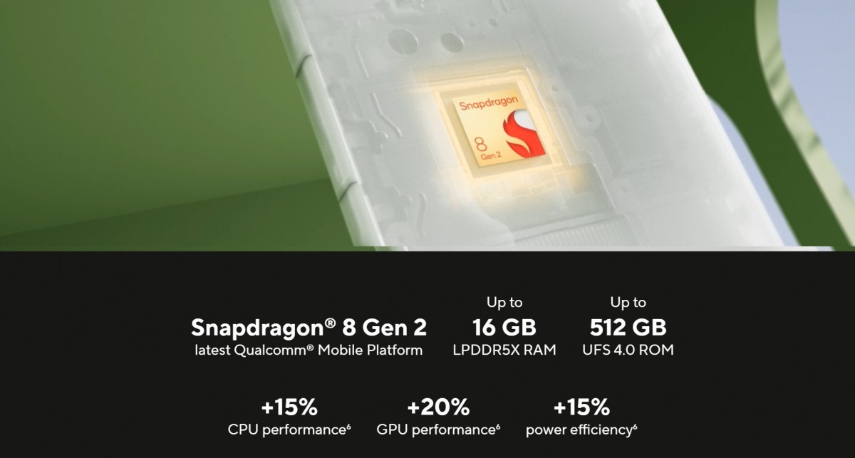 Weekly poll: the Asus Zenfone 10 shows small flagships still exist, are you getting one?