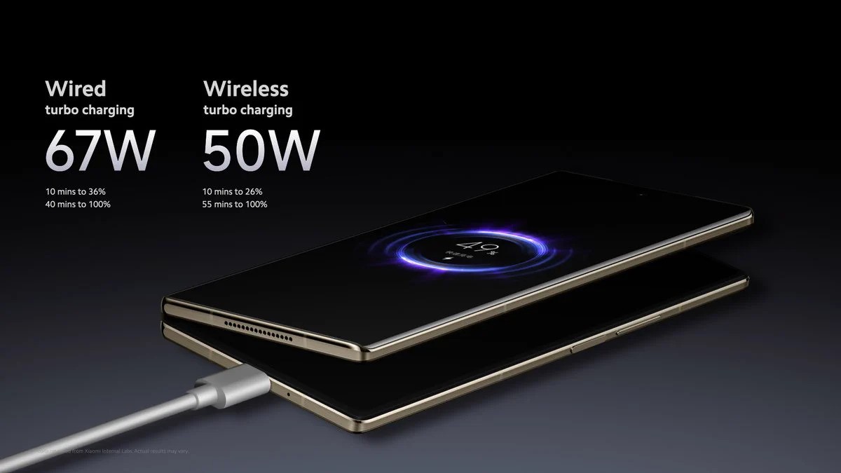 Xiaomi Mix Fold 3 debuts with refined hinge, periscope lens and SD