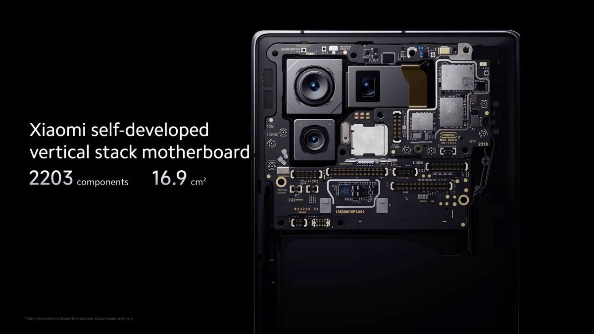 Xiaomi Mix Fold 3 debuts with refined hinge, periscope lens and SD
