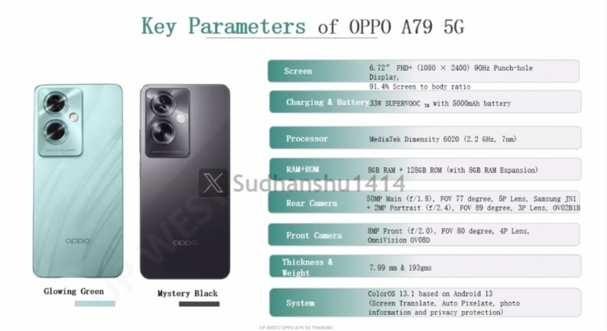 Oppo A79's design leaks in promo materials - GSMArena.com news