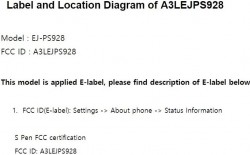 Samsung Galaxy S24 Ultra S-Pen's specs