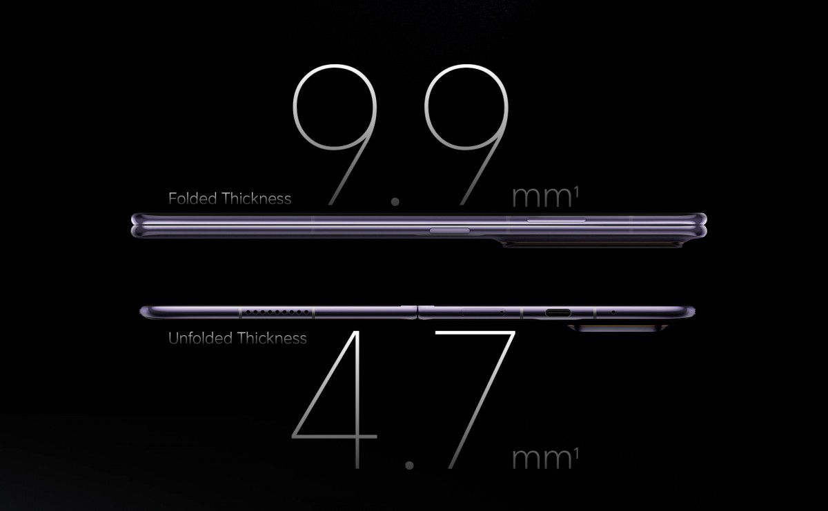 Weekly poll: will you buy an Honor Magic V2 now that it has arrived in Europe?