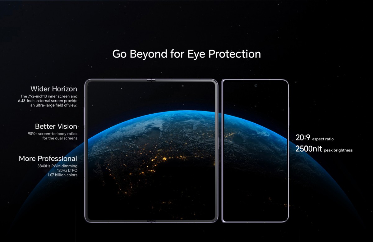 Weekly poll: will you buy an Honor Magic V2 now that it has arrived in Europe?