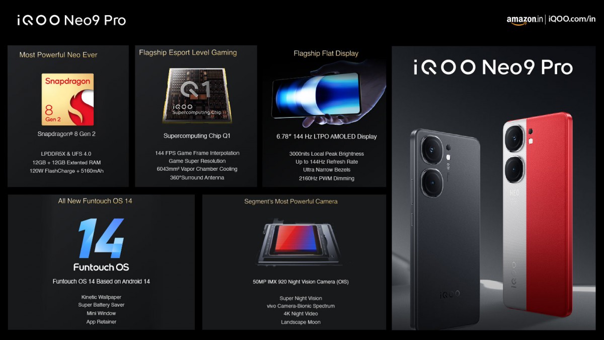 iQOO Neo9 Pro goes official with Snapdragon 8 Gen 2 chipset 